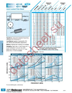 4211-2 datasheet  